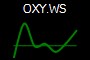 OXY.WS